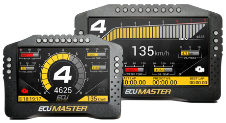 ADU Digital Display Units