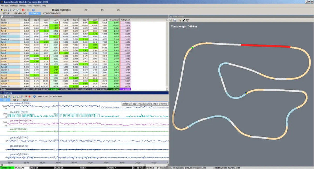 ECU Master ADU 5 Digital Driver Display Unit 5’’ - Digital Display