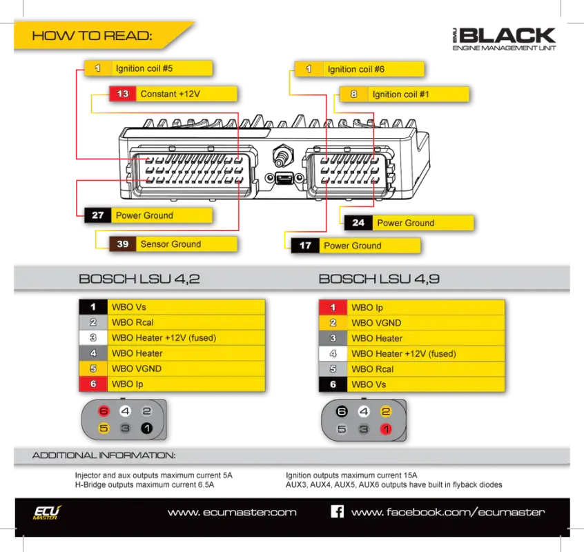 Ecumaster EMU Black ECU - New Version (USB C)