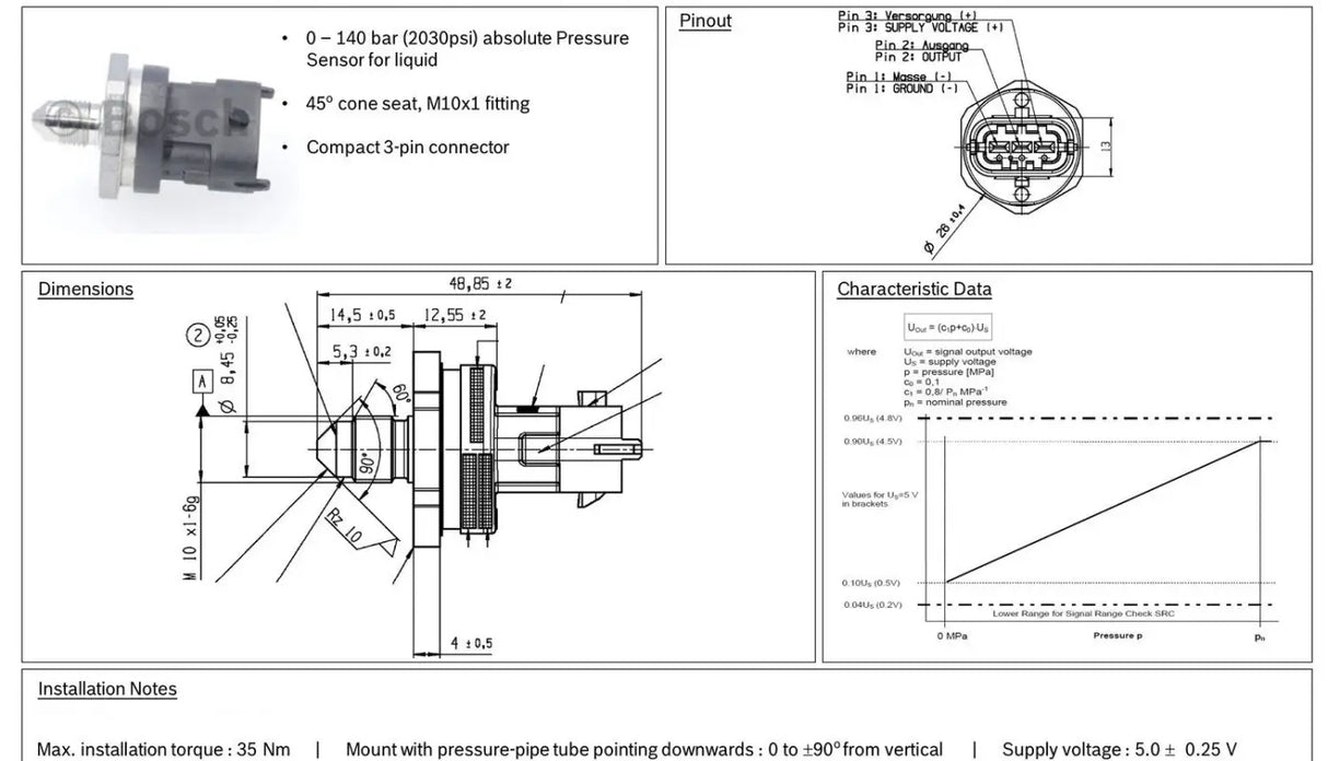 LINK 140BAR / 2030PSI High Pressure Sensor - Pressure Sensor