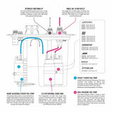 CFC Unit - Low profile Competition Fuel Cell Unit with integrated fuel surge tank - CFC Unit