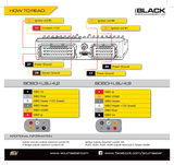 Ecumaster EMU Black ECU - New Version (USB C)