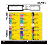 Ecumaster EMU Black ECU - New Version (USB C)